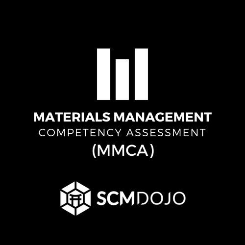 significance of material management
