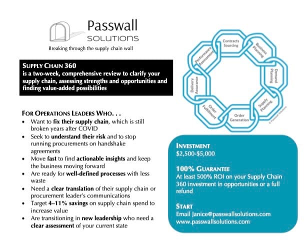 Supply Chain 360 Assessment
