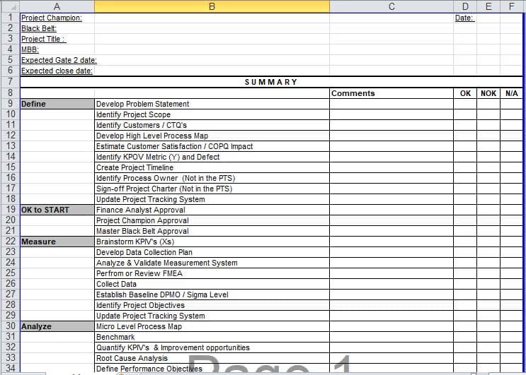 Six Sigma project example report pages showing DMAIC methodology applied to a real process improvement case