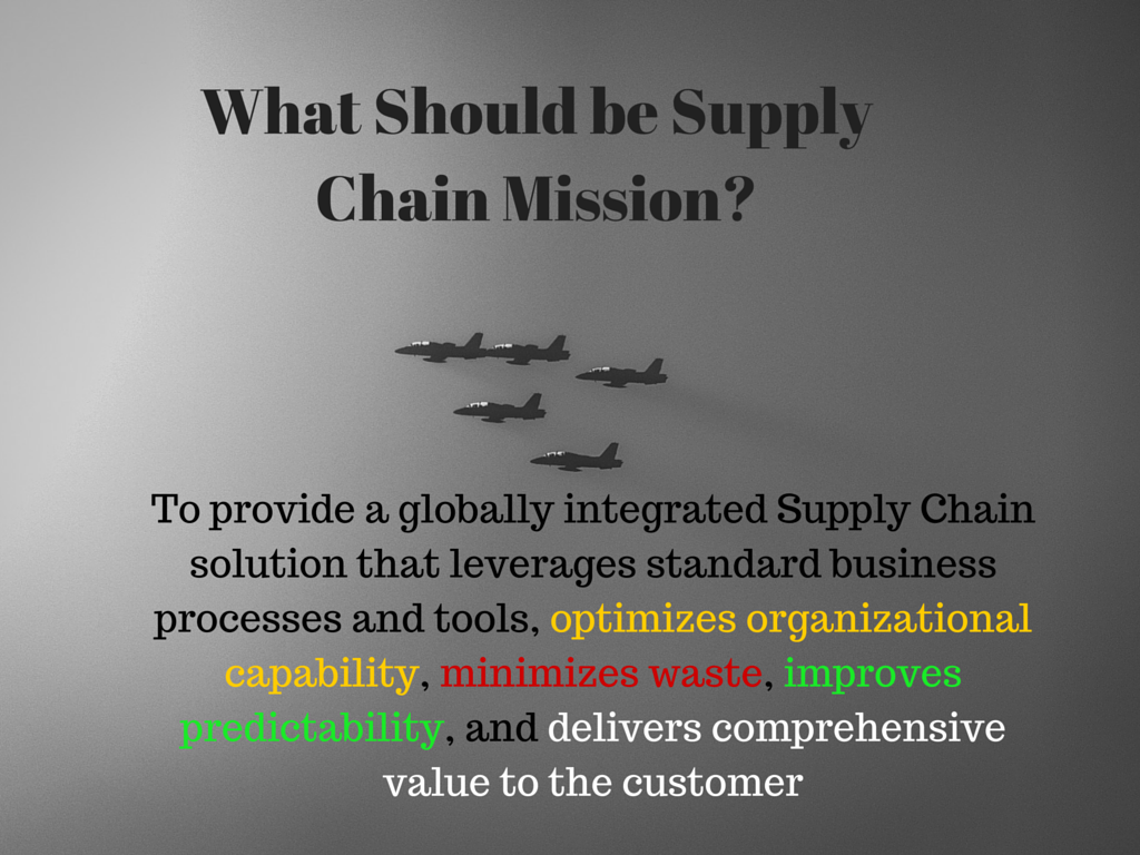 What Should be Supply Chain Mission