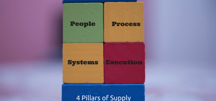 Supply Chain Strategy – 4 Key Pillars [Infographic]