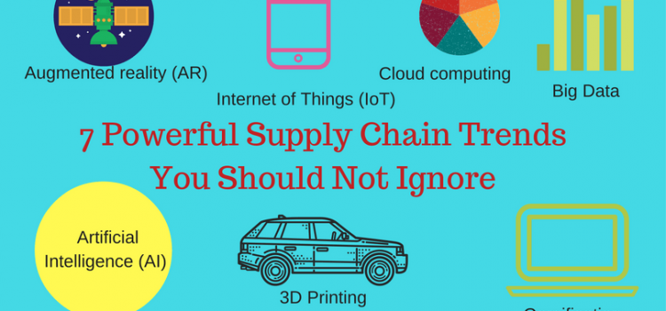 7 Powerful Supply Chain Trends You Should Not Ignore