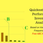 Quickest Way to Perform ABC Inventory Analysis- Based on Value, Volume & Frequency of Sales