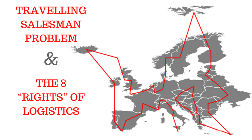 TRAVELING SALESMAN PROBLEM & THE 8 “RIGHTS” OF LOGISTICS