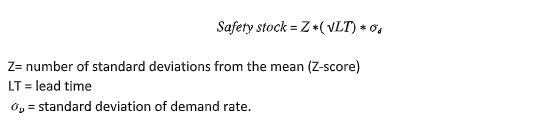safety stock calculation