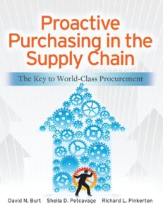 Proactive Purchasing in the Supply Chain