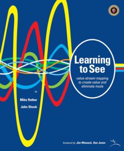 Learning to See Value Stream Mapping to Add Value and Eliminate MUDA