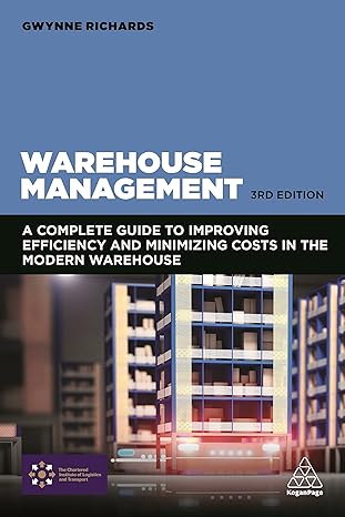 warehouse management - warehouse activities