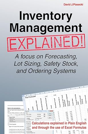 Inventory Management - Supply Chain Resources