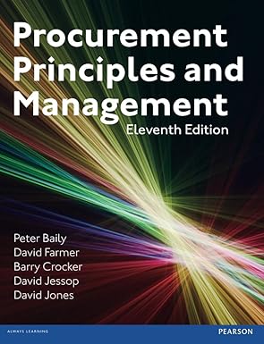 Procurement Principle and Management - Supply Chain Resources
