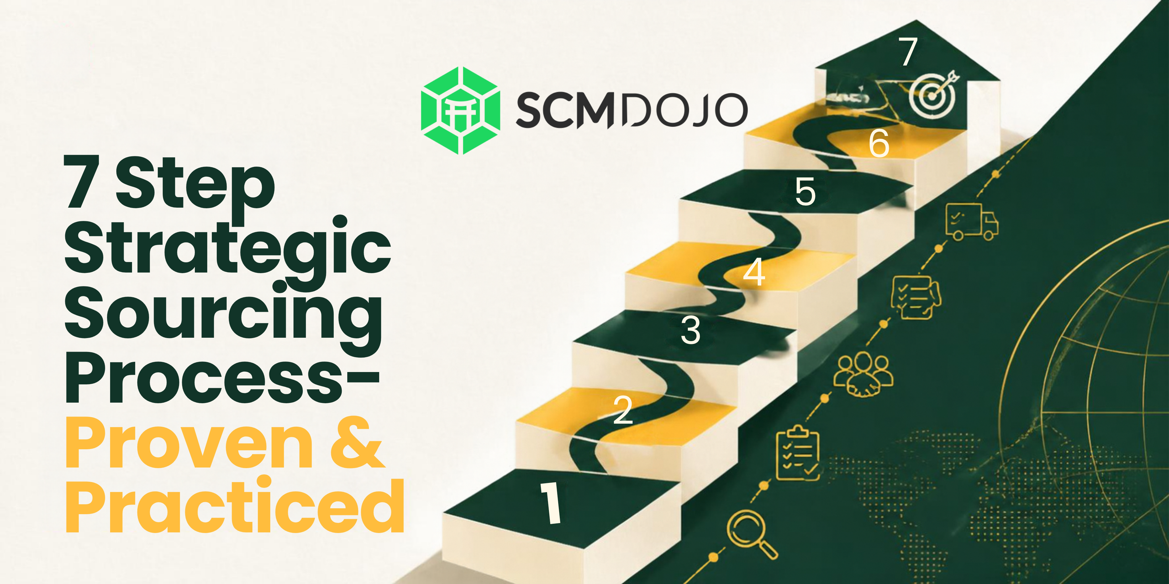7 Step Strategic Sourcing Process- Proven & Practiced
