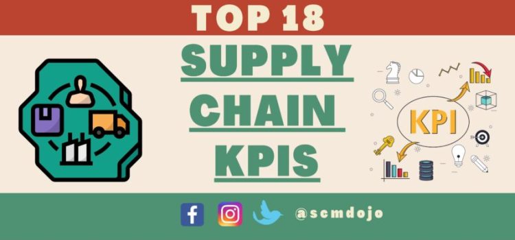 Top 18 Supply Chain KPIs for the Supply Chain Team