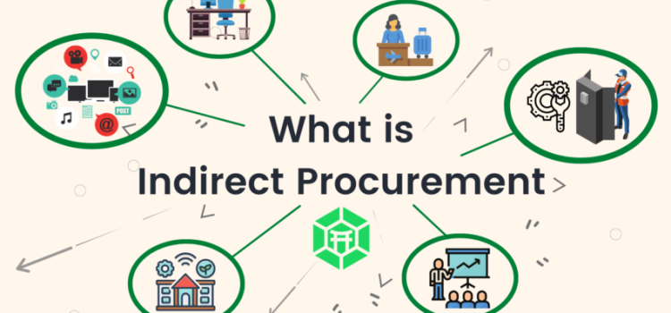 What is indirect Procurement