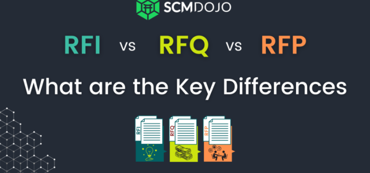 RFI Vs RFP Vs RFQ – What are The Key Differences?