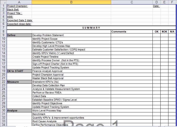 Six Sigma Project Examples