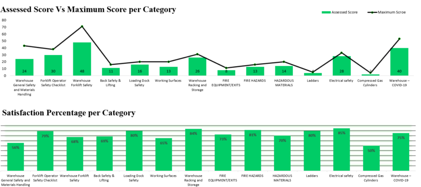 Product Carousel