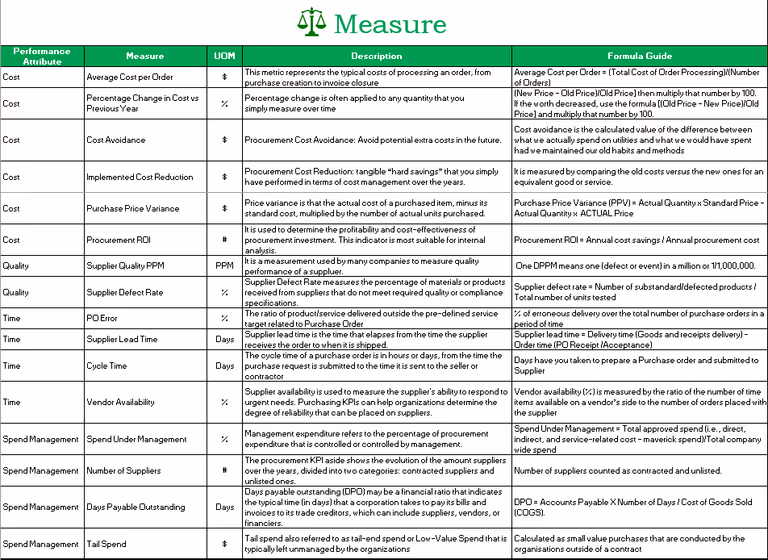 Product Carousel