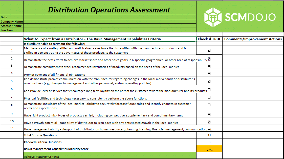 Distribution Operations Assessment Tool The Basic Management Capabilities