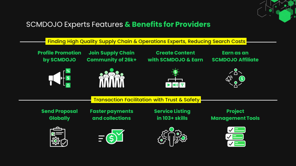 Supply Chain Expert Services