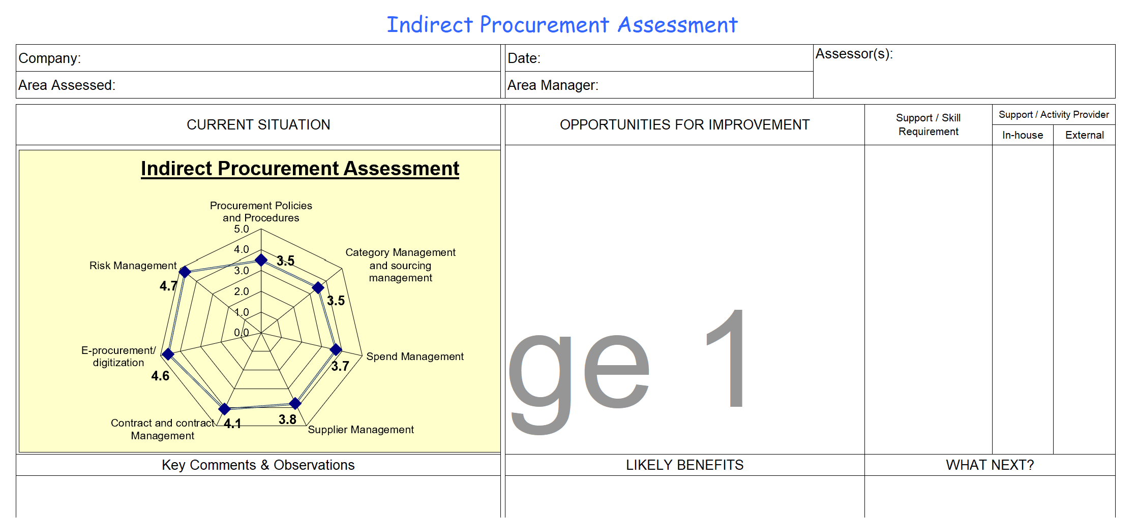 Product Carousel