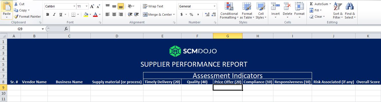 Supplier Performance Report template