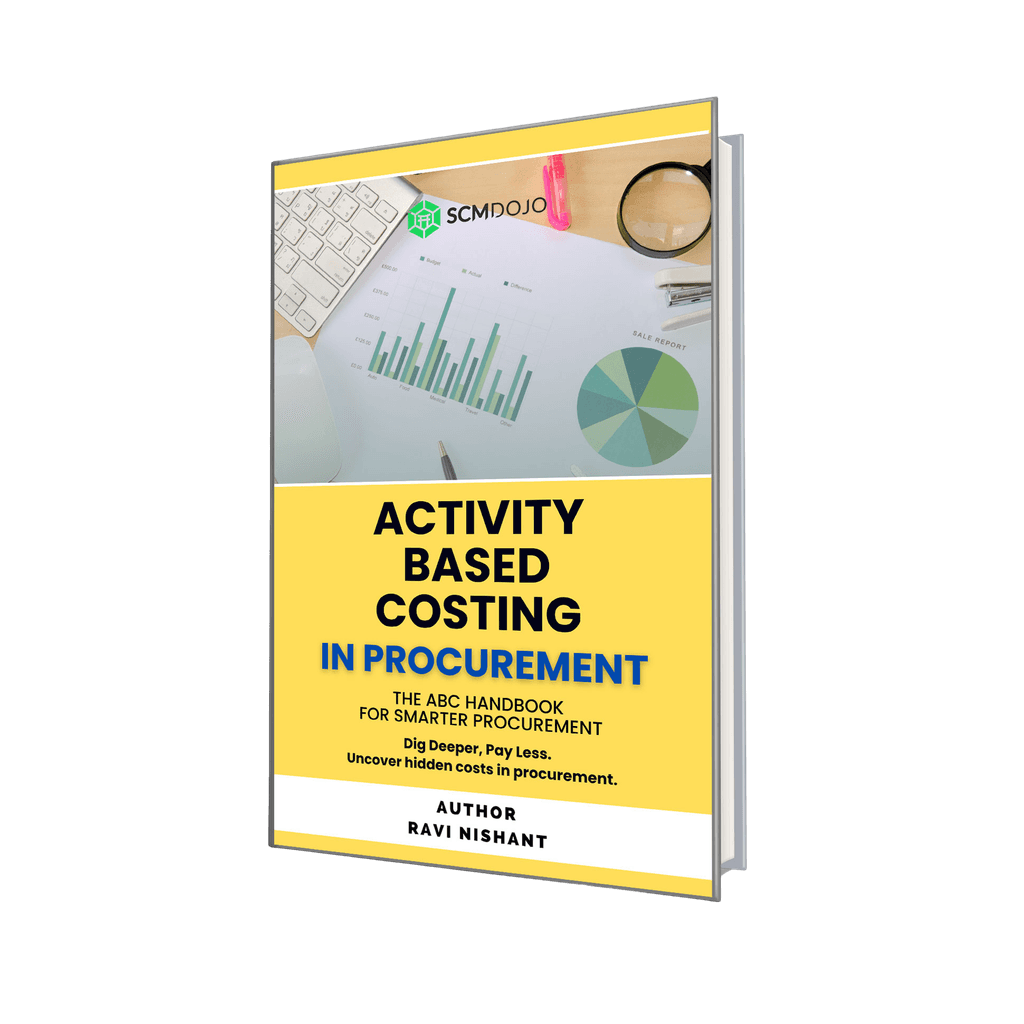 Activity Based Costing