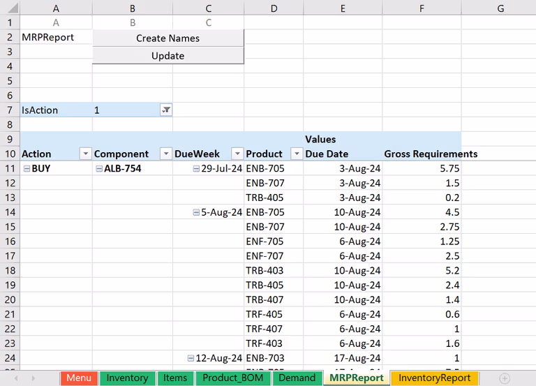 Product Carousel