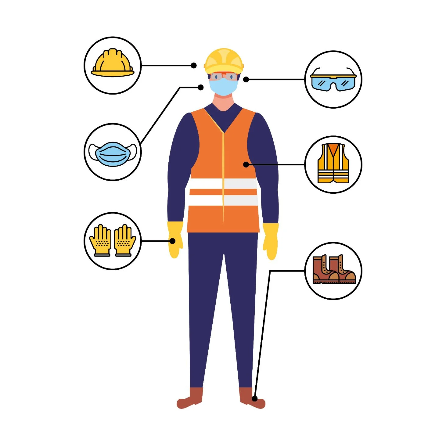 Logistics Equipment in Health & Safety