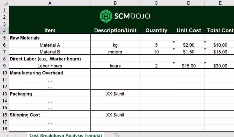 Product Carousel