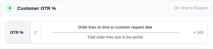 supply chain metrics - Customer OTR (Over The Road) %