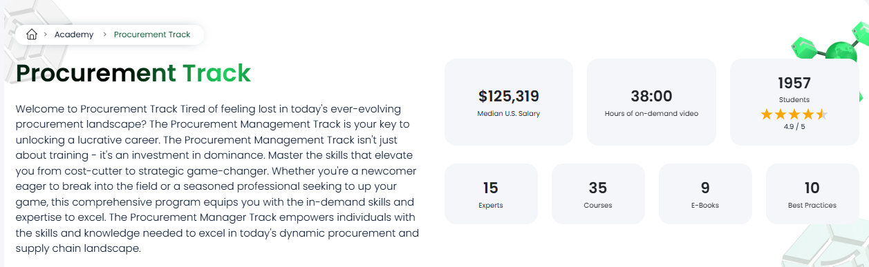 Procurment Track