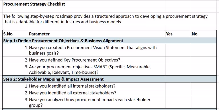 Product Carousel