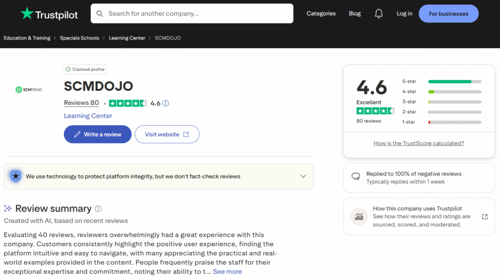 SCMDOJO Review