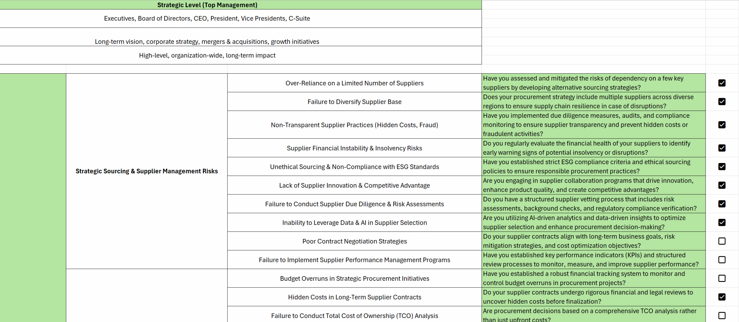 Product Carousel