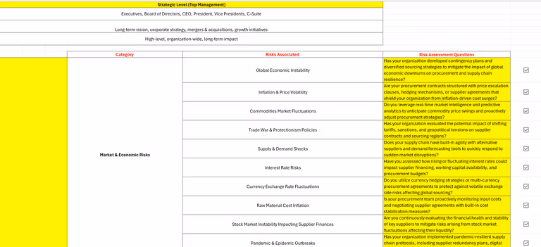 Product Carousel