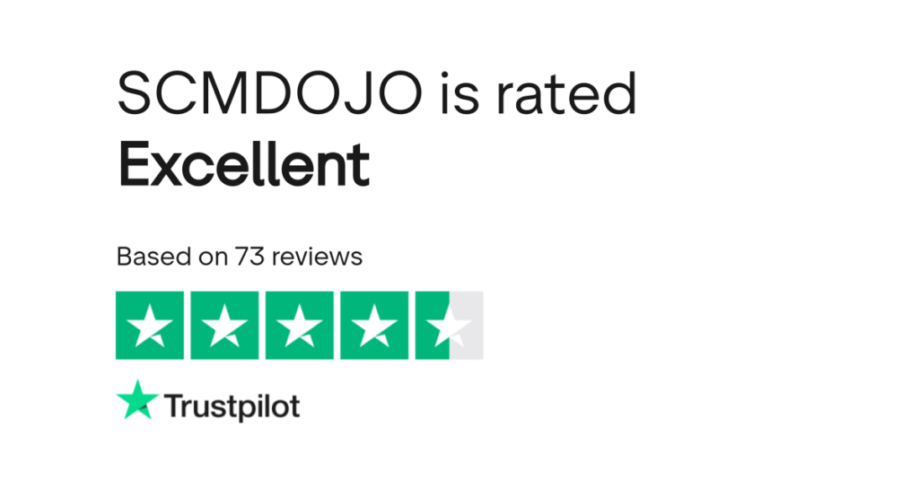 SCMDOJO Reviews