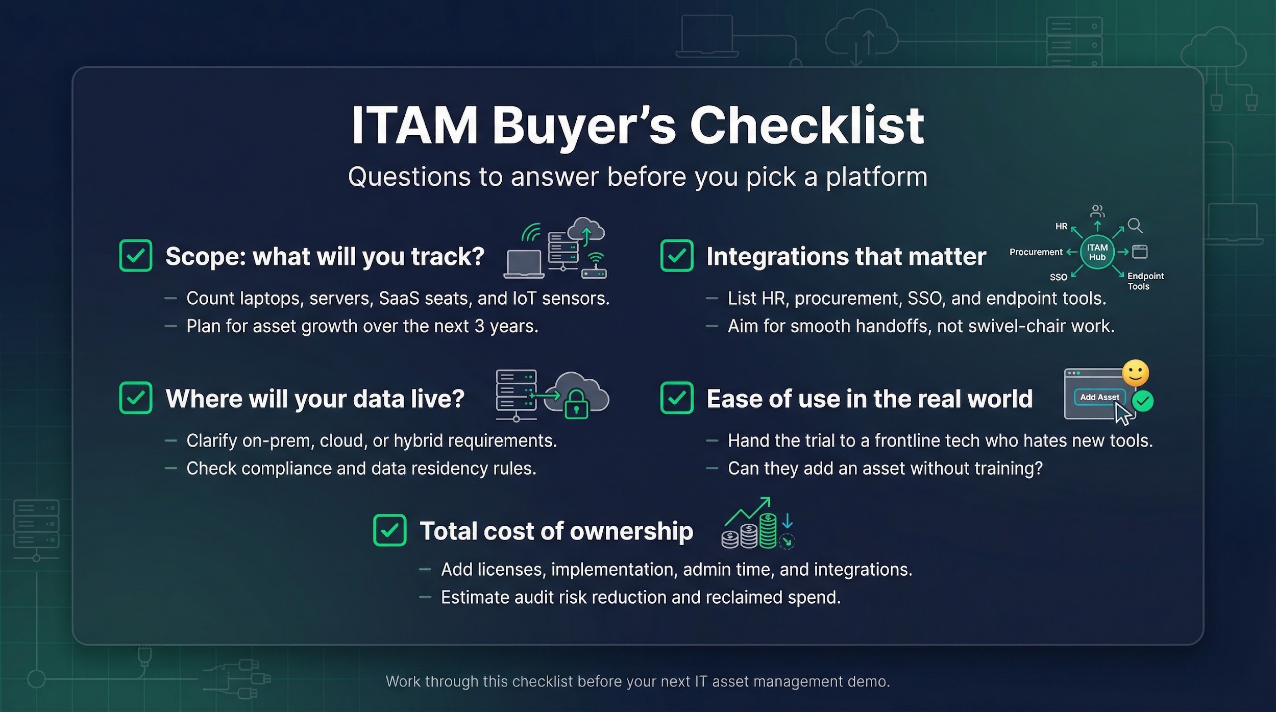 ITAM Buyer’s checklist