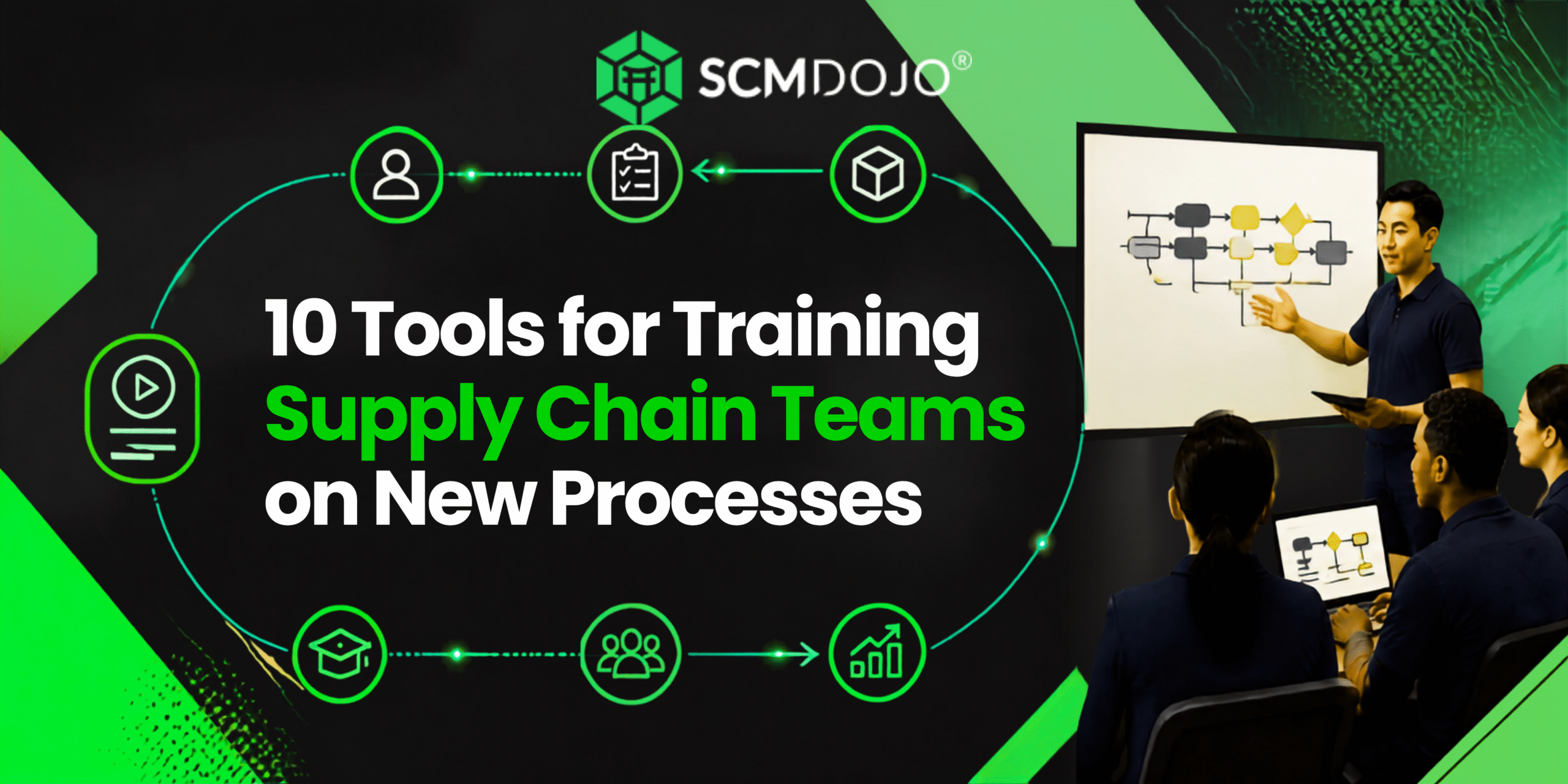 10 Tools for Training Supply Chain Teams on New Processes